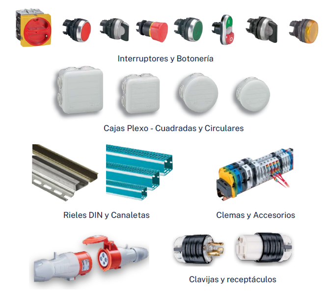 Productos Legrand